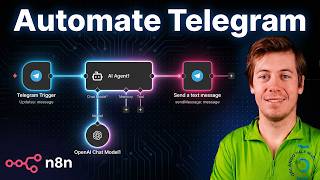 Connect Telegram in n8n + Example Workflows