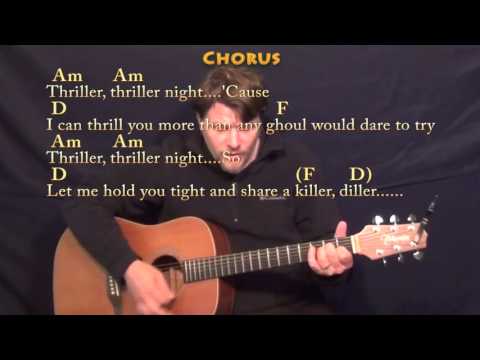 Thriller (Michael Jackson) Strum Guitar Cover Lesson in Am with Chords/Lyrics
