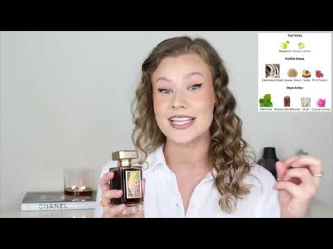 Argos Fragrances Danae Review by Anne Lauren: A Sweet, Sensual, Warm, Woody Delight!