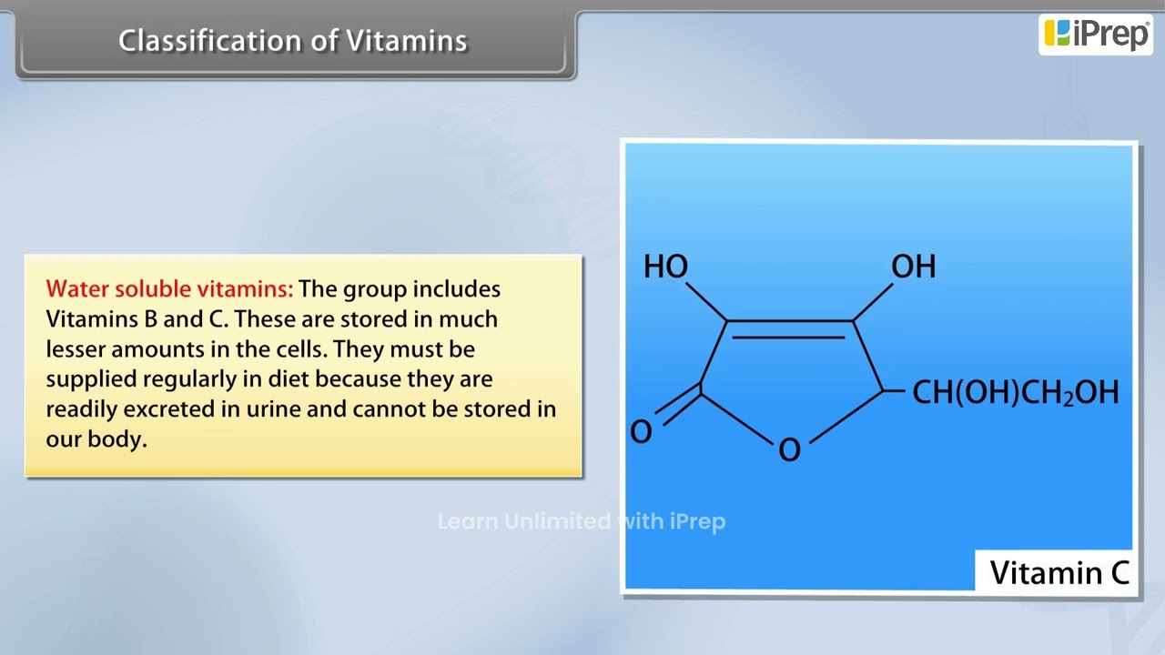 Classification of Vitamins | Biomolecules | Chemistry | Class 12th | iPrep
