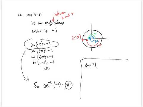 Calculus 1 and 2 Review