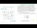 Ap7 5 Kepler S Laws For Planetary Motion