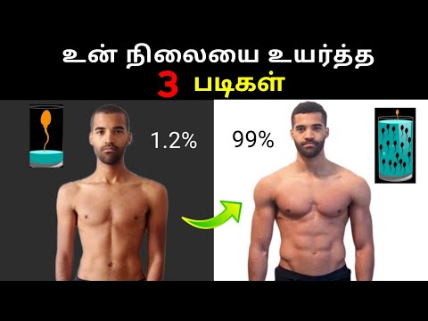 I INCREASED MY PRODUCTIVITY 10X - BY TURNING MY LIFE INTO A GAME || Time For Greatness Tamil