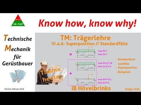 IB- Hövelbrinks-TMfGB_IV 6-Standardfälle // Superposition