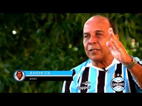 Grêmio no Gauchão de 1977