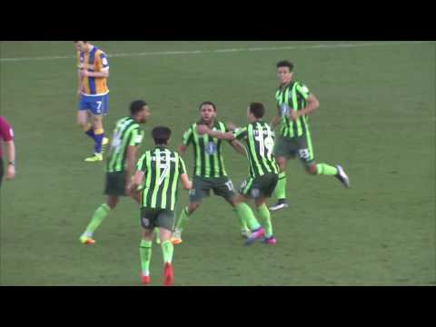 Shrewsbury v AFC Wimbledon