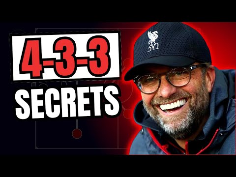 4 3 3 FORMATION EXPLAINED | Football Tactical Schemes