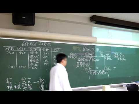 会計学科 4 木村勝則の簿記一巡の手続き　仕訳帳　総勘定元帳　合計残高試算表　精算表　B/S　P/L　決算整理仕訳