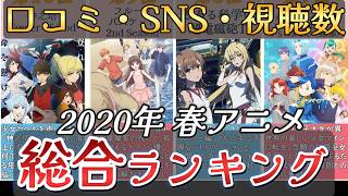【アニメ】2020年春アニメランキング【TOP24】🌸