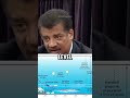 WHY DRY ICE SKIPS THE LIQUID PHASE ❄️💨W/NEIL DEGRASSE TYSON #shorts