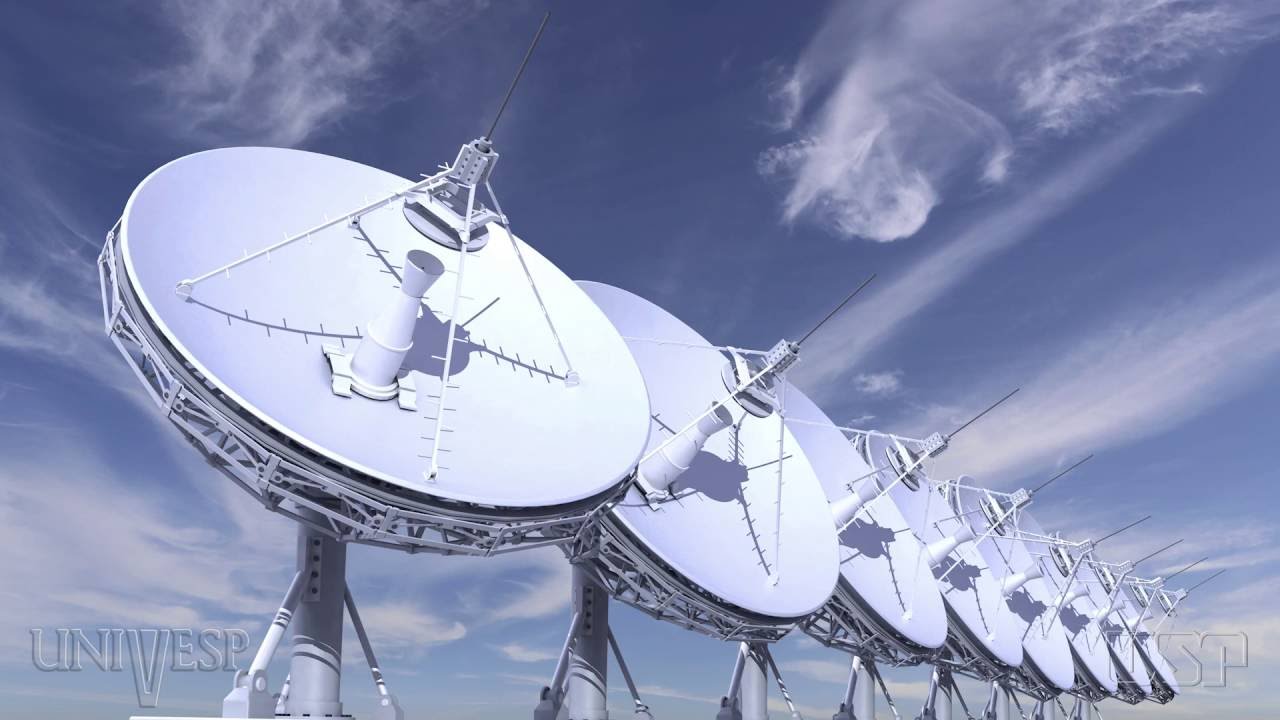 Eletromagnetismo - Espectro Eletromagnético