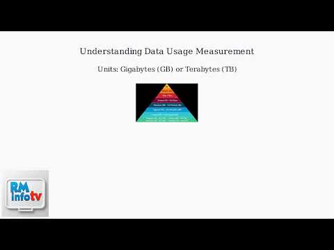 How To Check Xfinity Internet Data Usage App Web Dashboard