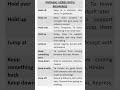 Phrasal Verbs with Meanings/ Synonyms. Basic to Advance English. Vocabulary.