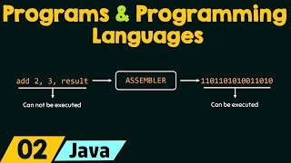 Download lagu Programs and Programming Languages mp3 Download lagu Programs and Programming Languages mp3