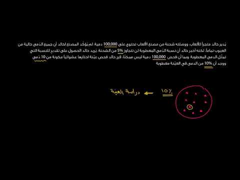 الصف الحادي عشر  الرياضيات الإحصاء والاحتمالات مثال على دراسة العينة