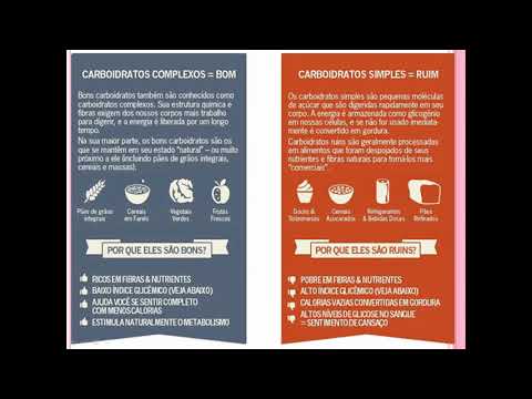 Carboidratos 2: carbos bons e carbos ruins