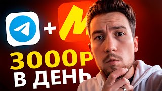 Yandex Market Affiliate: 3,000 Rubles/Day — Full Breakdown &