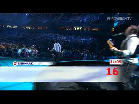 Recap of all the songs from the 2008 Eurovision Song Contest Final