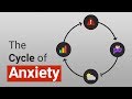 What Is The Cycle Of Anxiety