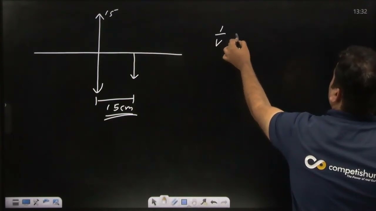 Video Solution