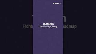 11-Month Frontend Developer Roadmap 2026 | Web Dev Career | #shorts