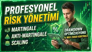 Risk Yönetimi Nedir ve Lot Nasıl Hesaplanır? Profesyonel Teknikler! (B