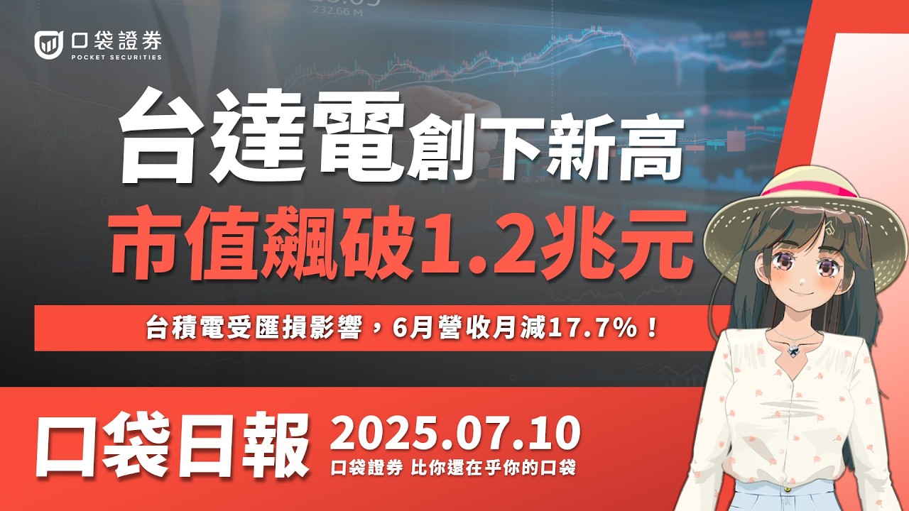 【口袋日報】台達電創下新高,市值飆破1.2兆元,台積電受匯損影響,6月營收月減17.7%!2025.07.10