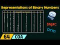 Representations Of Binary Numbers
