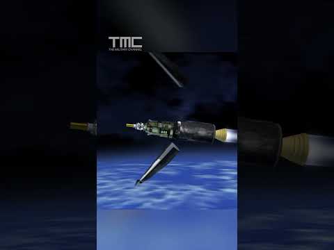 US Anti-Hypersonic Missiles Against China