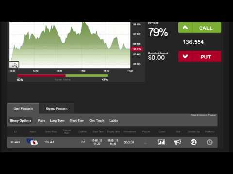 Auto Binary Signals (Main ABS) Video 3 Live Trading - January 15th 2015