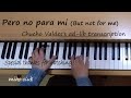 But not for me (pero no para mi)/ Chucho Valdes  / ad-lib transcription  with ireal pro #耳コピ