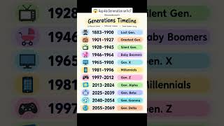 Download lagu Which Generation Are You? 🤔 Gen Z, Millennials, Gen Alpha & More! #shorts mp3