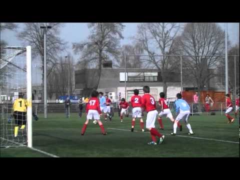 Samenvatting DVO D1 Willem II RKC D1