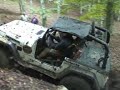 Jeep Wrangler gas