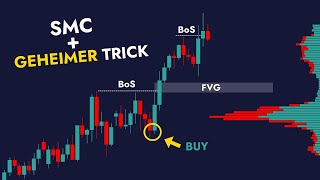 Smart Money Trading Strategy — Full Breakdown & Transcript