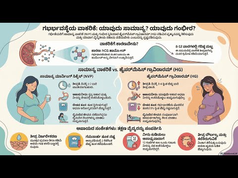 Why It Happens (hCG) — video thumbnail