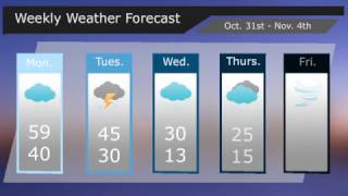 5 Day Forecast - Motion Graphics