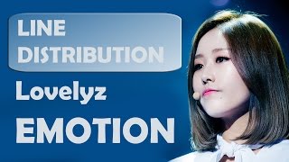 Lovelyz - 'Emotion' Line Distribution (Color Coded)