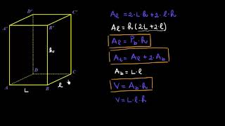 Paralelipipedul dreptunghic (formule)