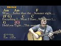 This Magic Moment The Drifters Strum Guitar Cover Lesson In C With Chords Lyrics