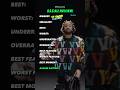 4U By Drake PARTYNEXTDOOR Album Review
