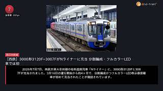 日刊ランキング動画