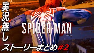 ＃2 『ＮＹの平和、メイのパーティー』【Marvel's Spider-Man】実況無し ストーリーまとめ ps4版 マーベルズスパイダーマン ゲーム　スパイダーマン：マイルズ・モラレス