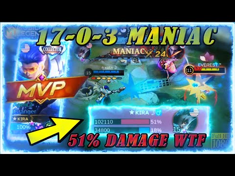 HACK DAMAGE TOP GLOBAL GRANGER  51% TOTAL DAMAGE ? | MANIAC SOLO LINE MVP | MOBILE LEGENDS