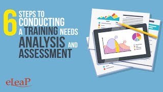 6 steps to conducting a training needs analysis and assessment