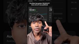 Download lagu Lots of Views mp3 Download lagu Lots of Views mp3