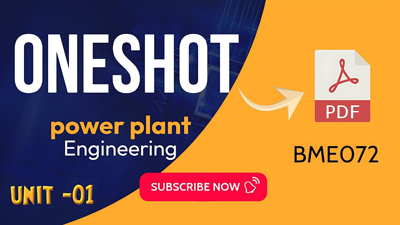 Oneshot | unit 1 | power plant engineering | Bme072 | aktu mechanical engineering 7th sem