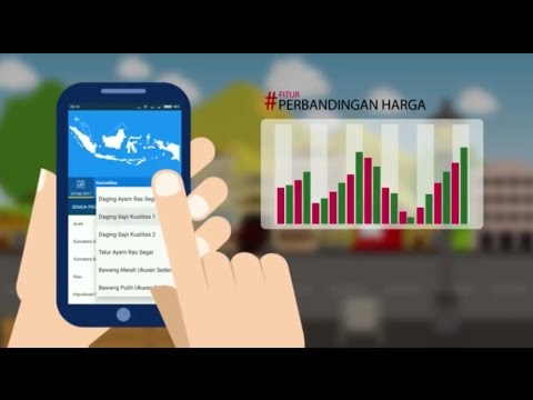 Harga Pangan (PIHPS Nasional) Video