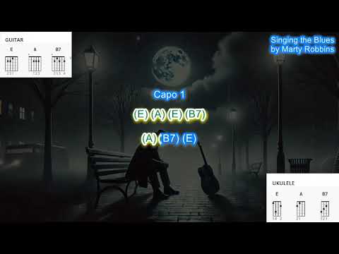 Singing the Blues (capo 1) by Marty Robbins play along with scrolling guitar chords and lyrics