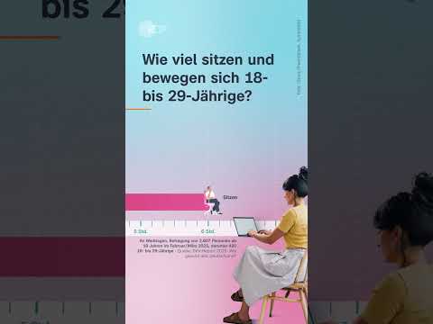 Wie viel sitzen und bewegen sich junge Menschen? | #shorts #short